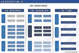 科尔：我们送给马刺27罚球 被投进17三分 你总得防住点啥啊！