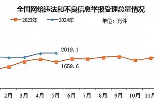 队报评分：李刚仁、阿什拉夫全队最低4分，姆巴佩等3人7分