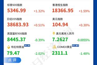 克莱：我比赛中最重要的部分就是得分能力 但我不仅仅是个射手